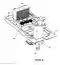Fig. 07 - Modular gas chromatograph