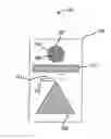 Fig. 01 - Gas sensor using nanotubes