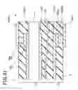 Fig. 19 - Gas sensor element and gas sensor