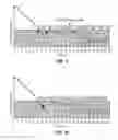 Fig. 10 - METHOD AND/OR SYSTEM FOR DETERMINING BLOOD GLUCOSE REFERENCE SAMPLE TIMES