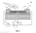 Fig. 02 - Sensor having a thin-film inhibition layer