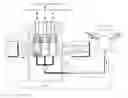 Fig. 01 - High Temperature Chromatography Apparatus and Method Thereof