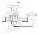 Fig. 03 - High Temperature Chromatography Apparatus and Method Thereof