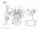 Fig. 02 - Device for operating an internal combustion engine