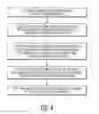Fig. 06 - Borehole sensing and clamping systems and methods of using the same