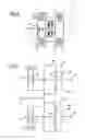 Fig. 07 - SHIFT TRANSMISSION
