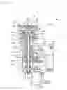 Fig. 02 - Coolant supply structure for turret tool head