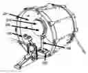 Fig. 01 - Universal drum pedal instrument mounting stand