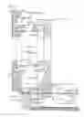 Fig. 03 - Electronic keyboard musical instrument