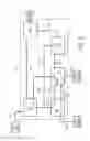 Fig. 04 - System for acid gas removal
