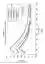 Fig. 07 - Wall assembly