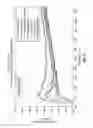 Fig. 08 - Wall assembly