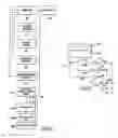 Fig. 03 - Electronic blast control system for multiple downhole operations