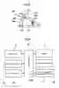 Fig. 06 - Sewing machine
