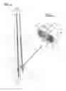 Fig. 04 - Wind-propelled vehicle including wing-sail