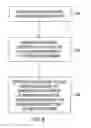 Fig. 04 - Atomic layer deposition apparatus