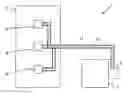 Fig. 01 - Poultry rearing process