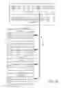 Fig. 28 - TRAINING GUIDANCE SYSTEM FOR CANINES, FELINES, OR OTHER ANIMALS