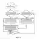 Fig. 16 - Cylinder charge temperature control for an internal combustion engine