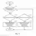 Fig. 17 - Cylinder charge temperature control for an internal combustion engine