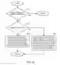 Fig. 18 - Cylinder charge temperature control for an internal combustion engine