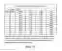 Fig. 12 - Respiratory humidification system