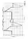 Fig. 03 - Gas mixing control apparatus and method