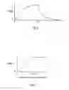 Fig. 07 - Method and apparatus for providing ventilatory assistance