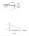 Fig. 09 - Method and apparatus for providing ventilatory assistance