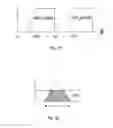 Fig. 14 - Method and apparatus for providing ventilatory assistance