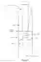 Fig. 10 - Prevention of ventilator associated pneumonia (VAP)