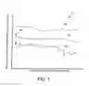 Fig. 02 - Methods for correlating gap value to meniscus stability in processing of a wafer surface by a recipe-controlled meniscus
