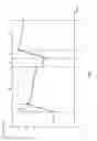 Fig. 03 - METHOD FOR OPERATING A WATER CONDUCTING HOUSEHOLD DEVICE
