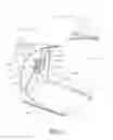 Fig. 02 - Portable Barrier