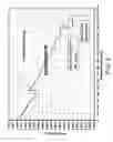 Fig. 03 - ELECTRICAL CONTACTS FOR SKUTTERUDITE THERMOELECTRIC MATERIALS