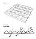 Fig. 34 - OPTICAL LAYER FOR LIGHT CONTROL TYPE SOLAR PHOTOVOLTAIC MODULE, LIGHT CONTROL TYPE SOLAR PHOTOVOLTAIC MODULE, AND LIGHT CONTROL TYPE SOLAR PHOTOVOLTAIC PANEL