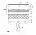 Fig. 05 - High Performance Multi-Layer Back Contact Stack For Silicon Solar Cells