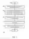 Fig. 04 - ANTI-REFLECTION BARRIER LAYER IN PHOTOVOLTAIC DEVICE