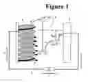 Fig. 02 - Dye for dye-sensitized solar cells, method of preparing the same, and solar cell including the dye