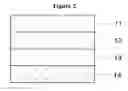 Fig. 03 - Dye for dye-sensitized solar cells, method of preparing the same, and solar cell including the dye