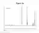 Fig. 04 - Dye for dye-sensitized solar cells, method of preparing the same, and solar cell including the dye