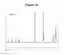 Fig. 05 - Dye for dye-sensitized solar cells, method of preparing the same, and solar cell including the dye