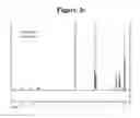 Fig. 08 - Dye for dye-sensitized solar cells, method of preparing the same, and solar cell including the dye