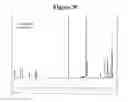 Fig. 09 - Dye for dye-sensitized solar cells, method of preparing the same, and solar cell including the dye