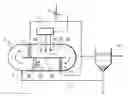 Fig. 01 - Method for controlling oxygen supply for treating wastewater, and facility for implementing same