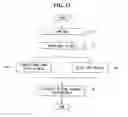 Fig. 09 - Blowing system