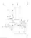 Fig. 05 - Hydraulic Circuit Supply System
