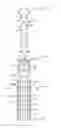 Fig. 14 - Coiled umbilical tubing