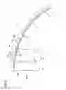 Fig. 03 - Pneumatic tire