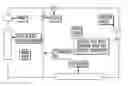 Fig. 01 - Nanofluids for thermal management systems